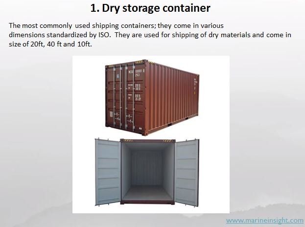 https://lirp.cdn-website.com/2a7b0f86/dms3rep/multi/opt/16+types+of+cargo+containers+1-960w.JPG
