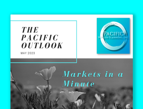 The pacific outlook may 2021 markets in a minute
