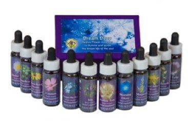 Biodescodificación.