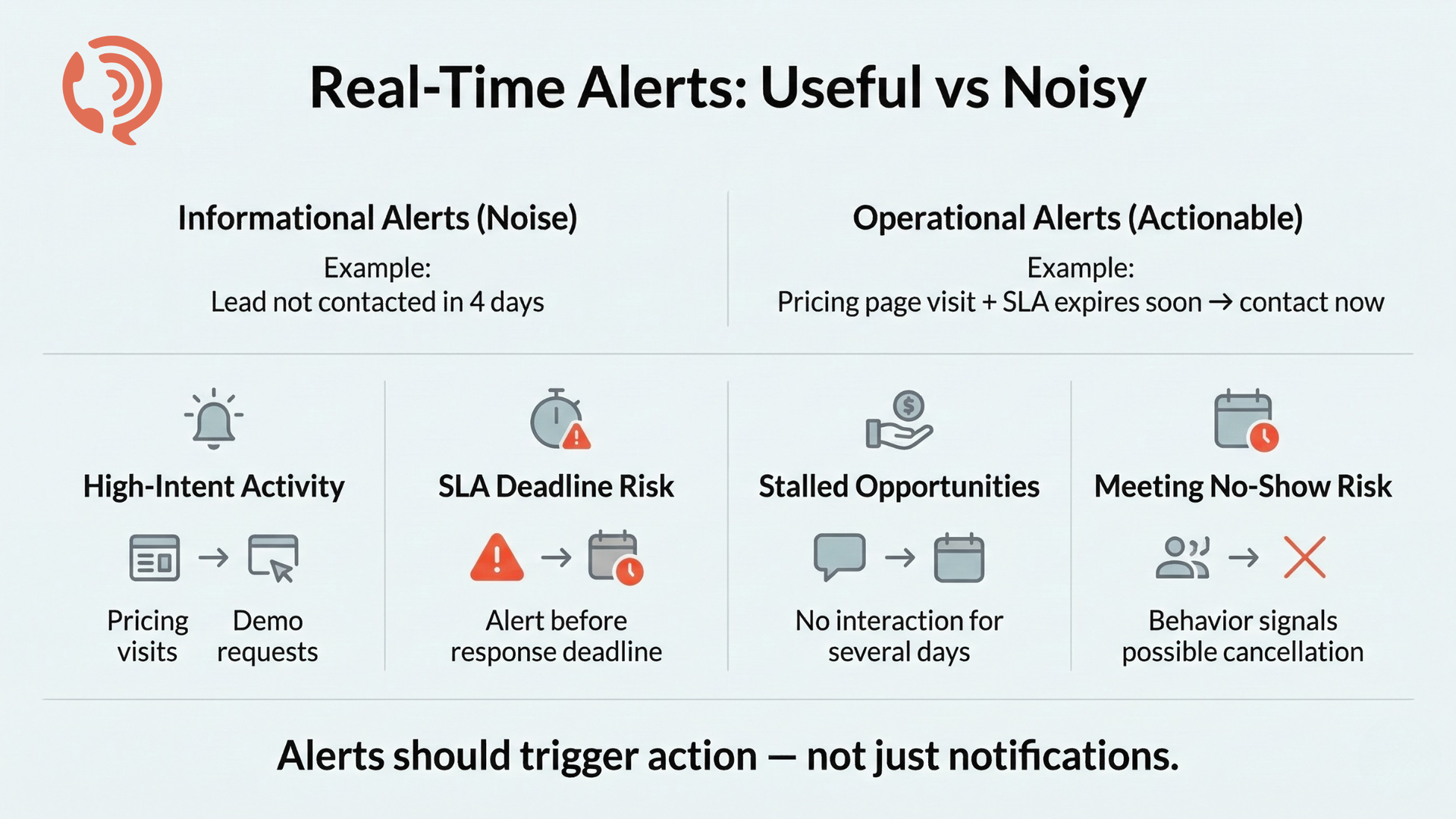 Infographic comparing 