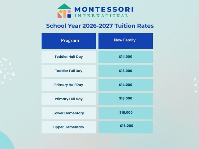 Montessori School Fees