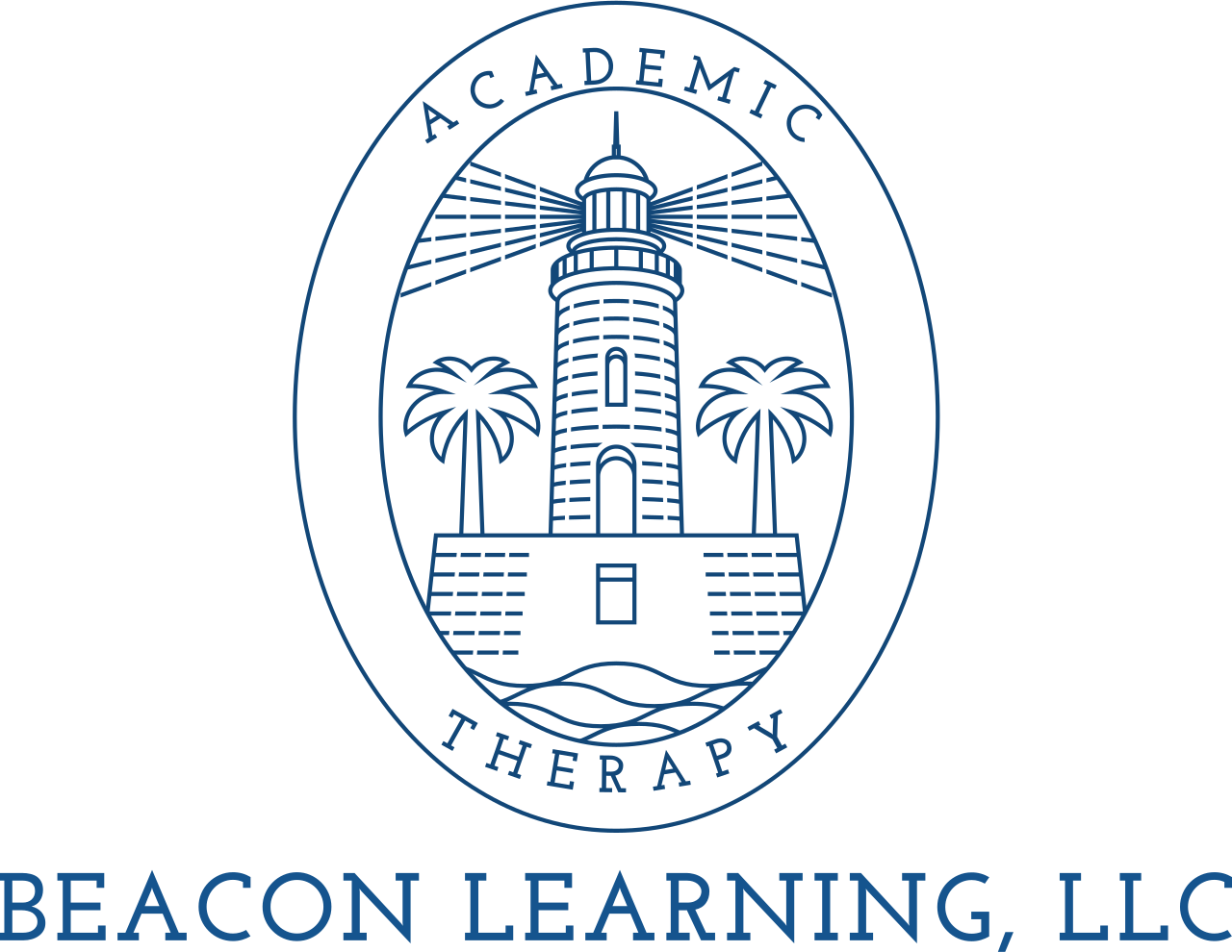 (c) Beacon-learning.info