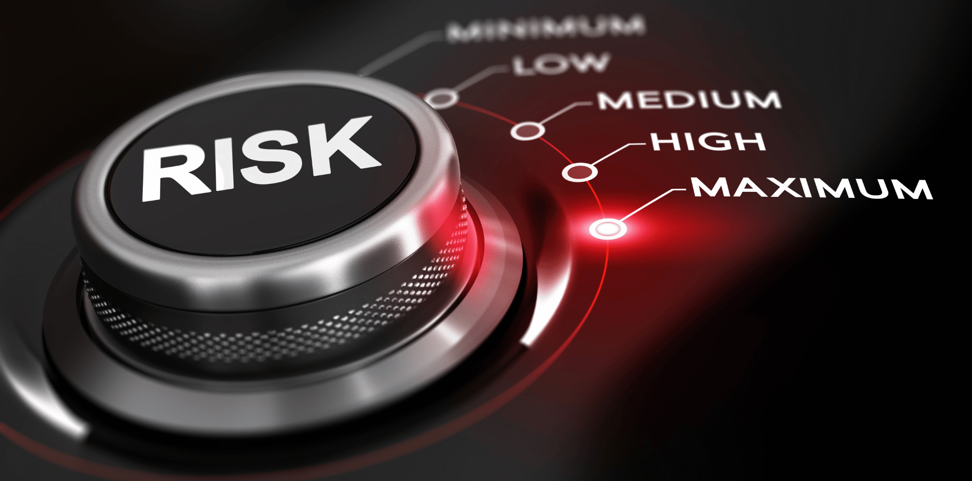 A risk management chart