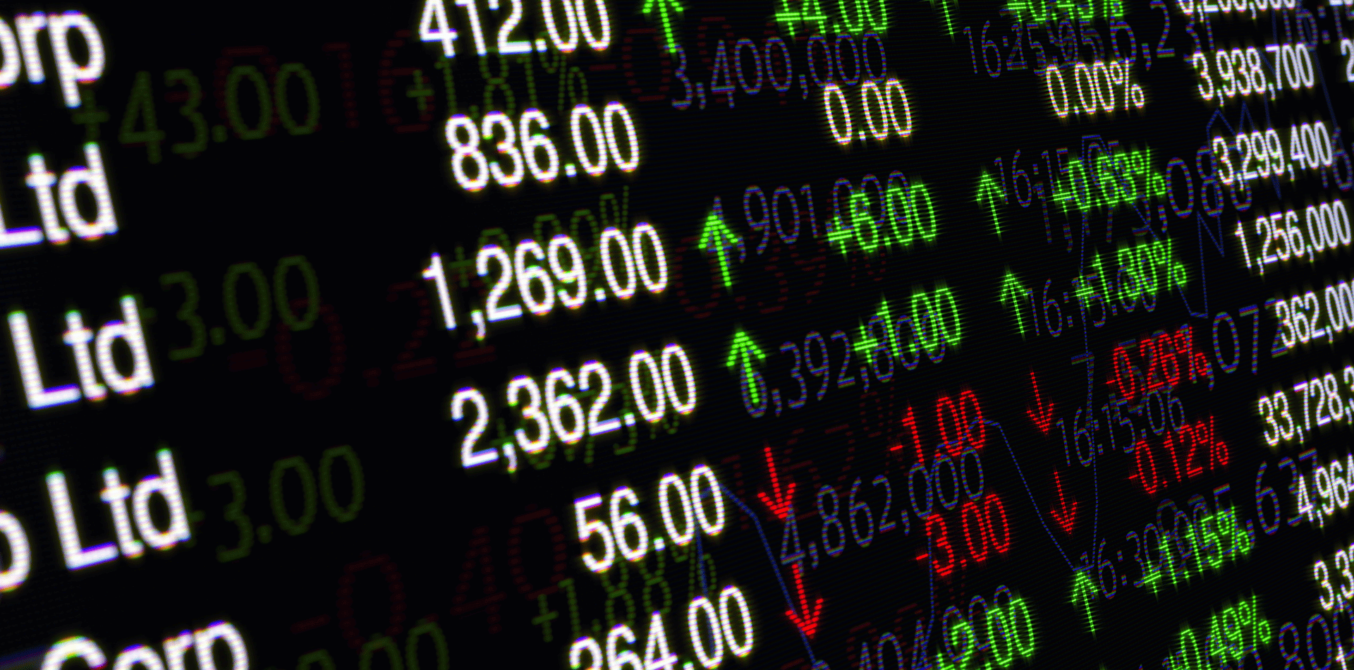 Stock Market Ticker