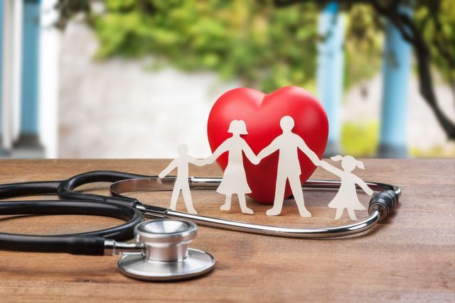 Health