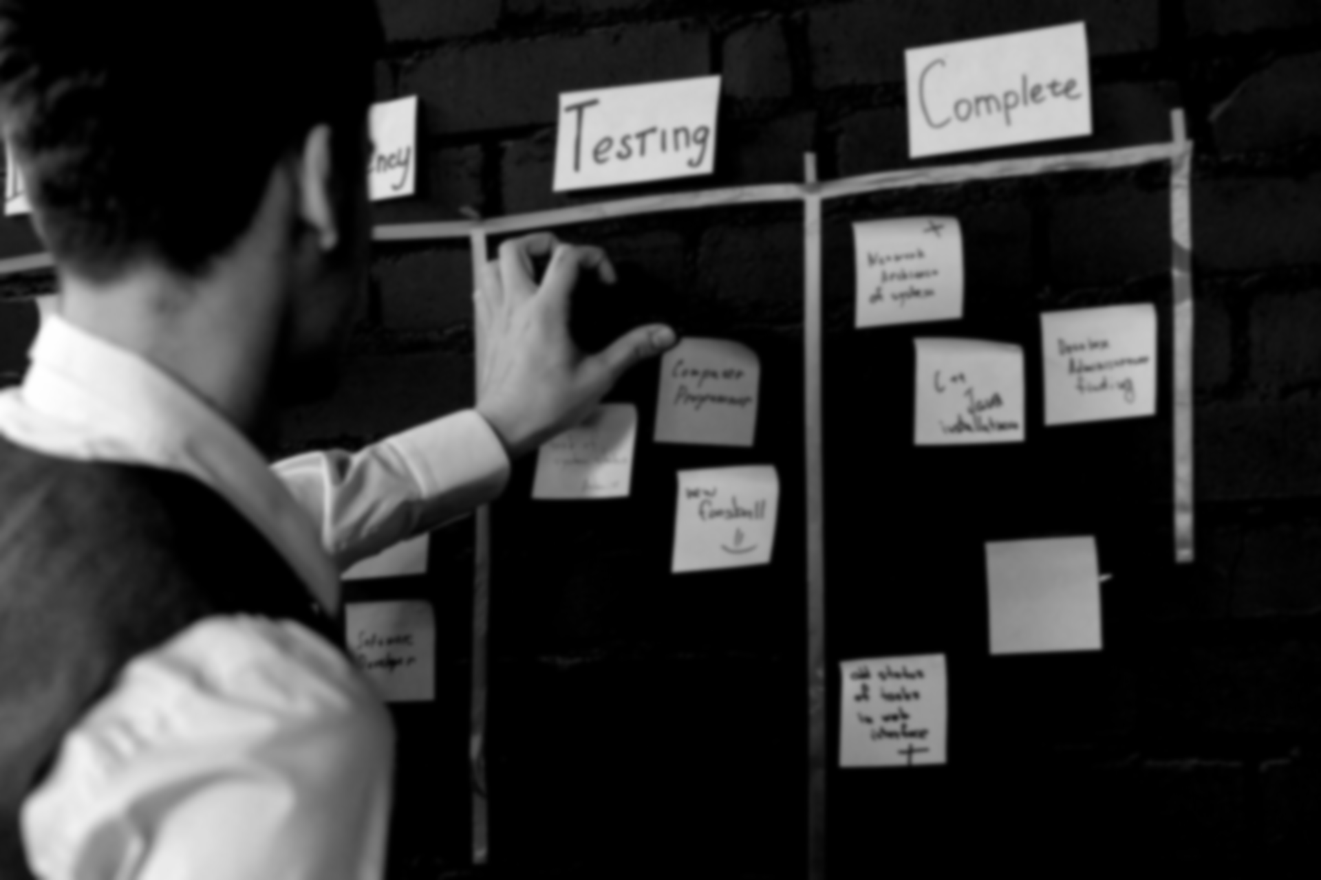 Sales execution planning board used to design revenue governance systems