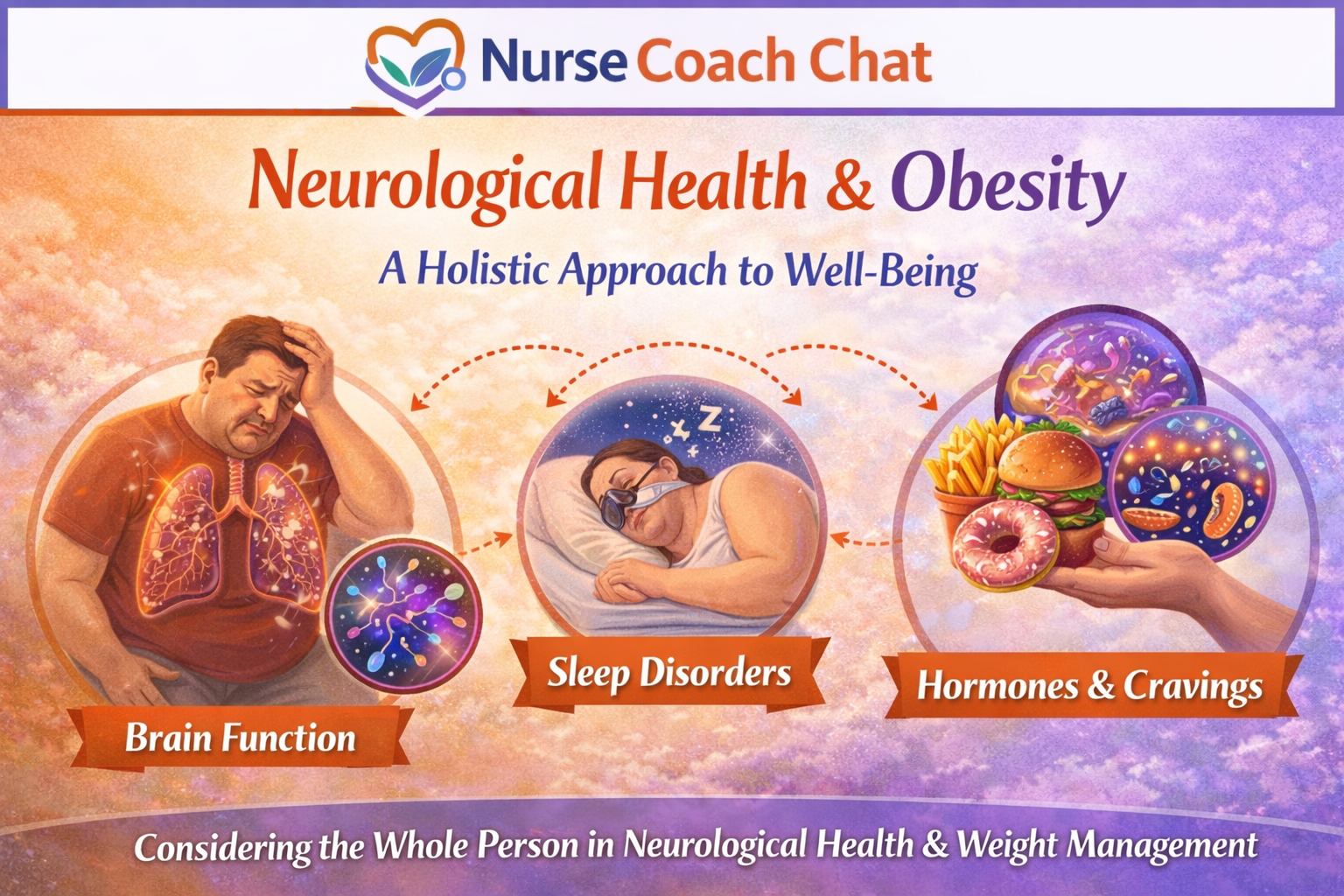 brain-body-connection-neurological-health-obesity.jpg