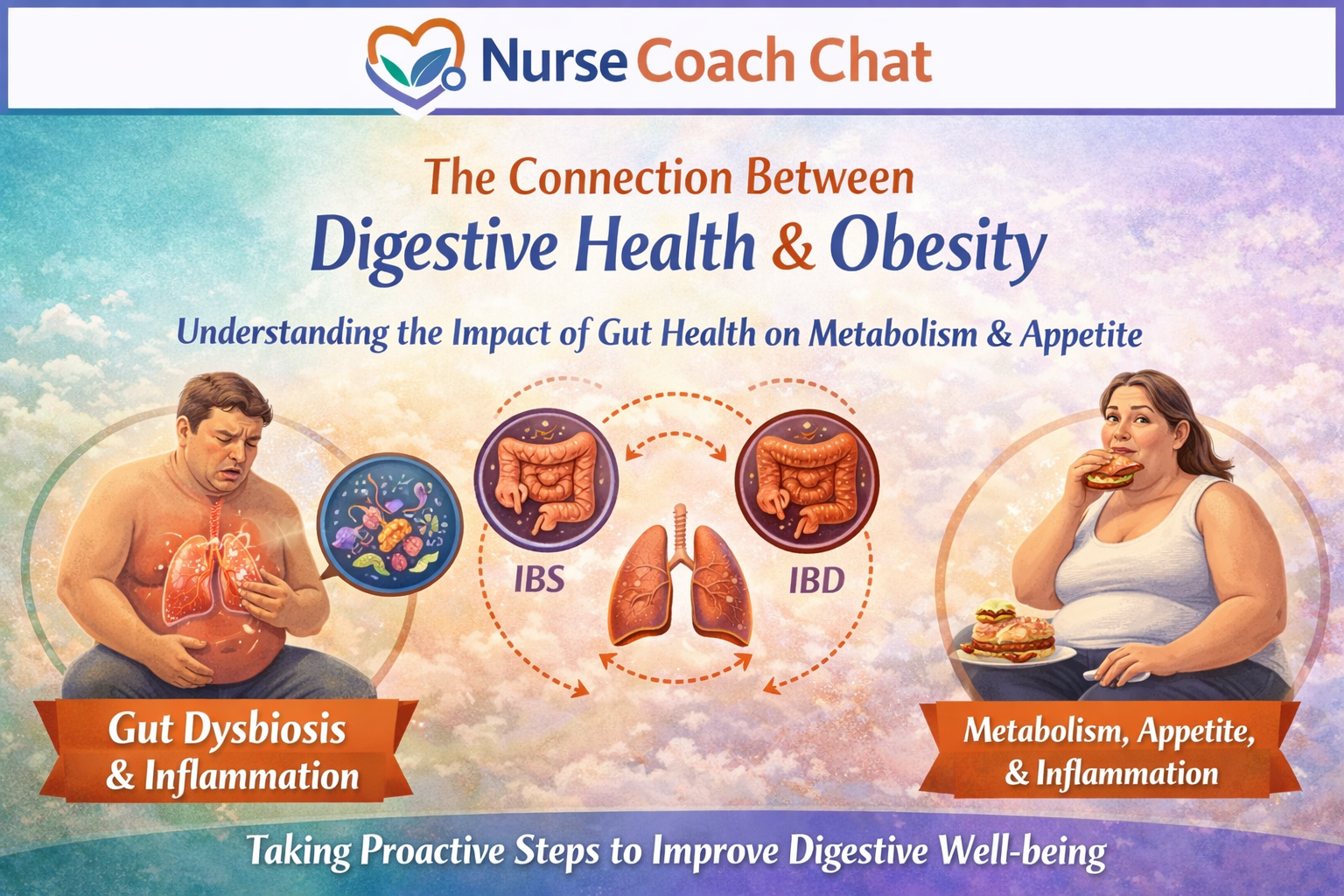 digestive-health-obesity-gut-microbiome-metabolism.jpg