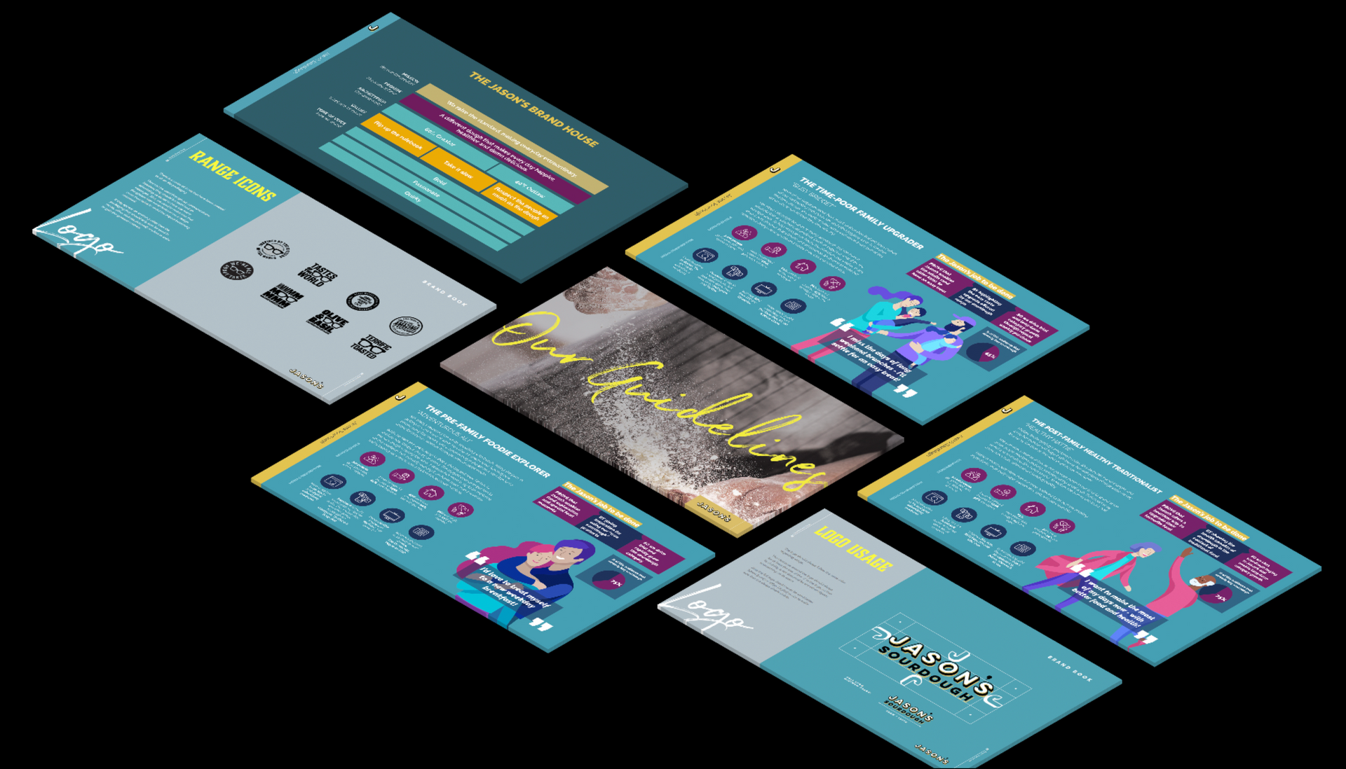 Jasons sourdough brand