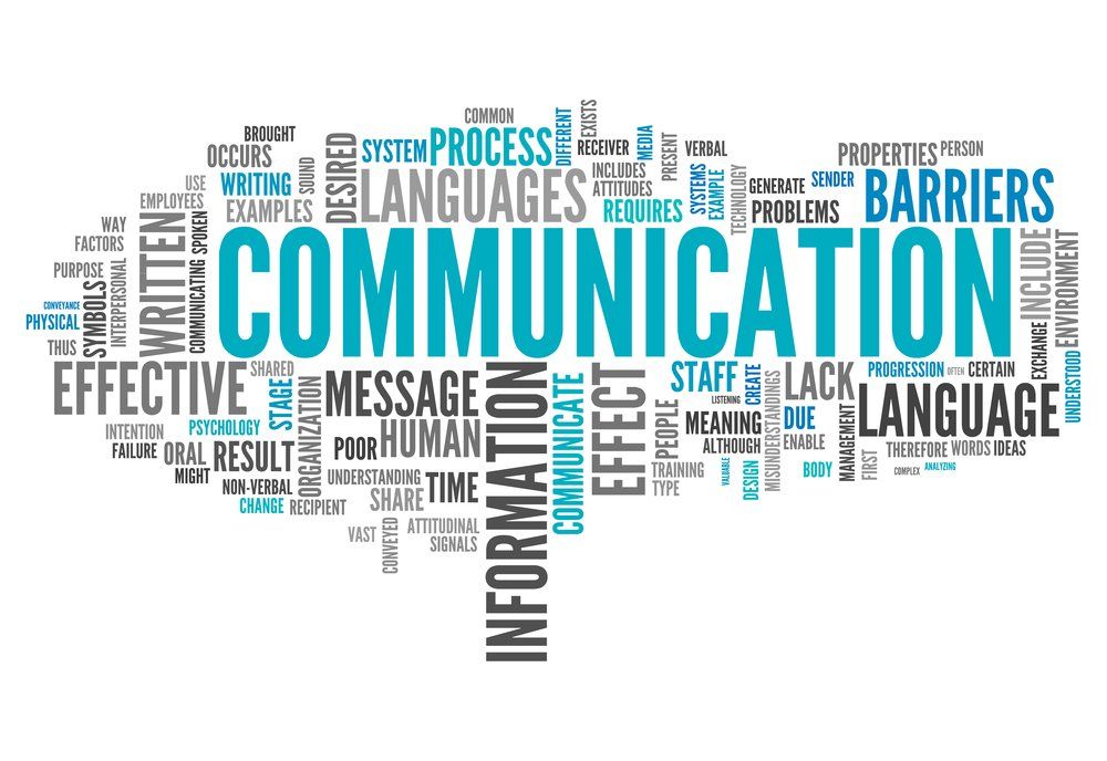 business signage communication
