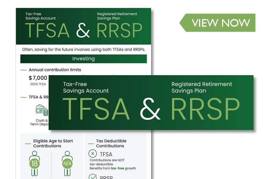 A tfsa and rrsp brochure is displayed on a white background.