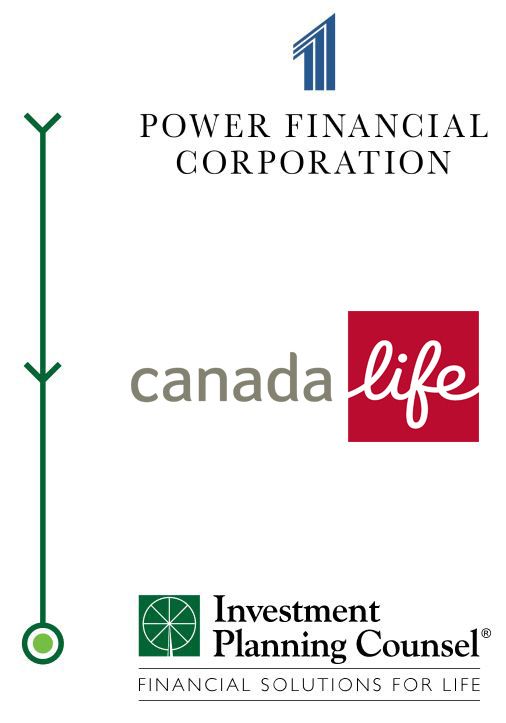 Canada Life logo