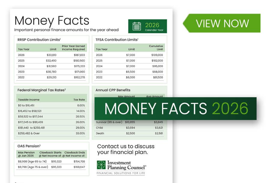 A poster for money facts 2025 is shown on a white background.