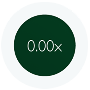 A green circle with the word 0.00x on it