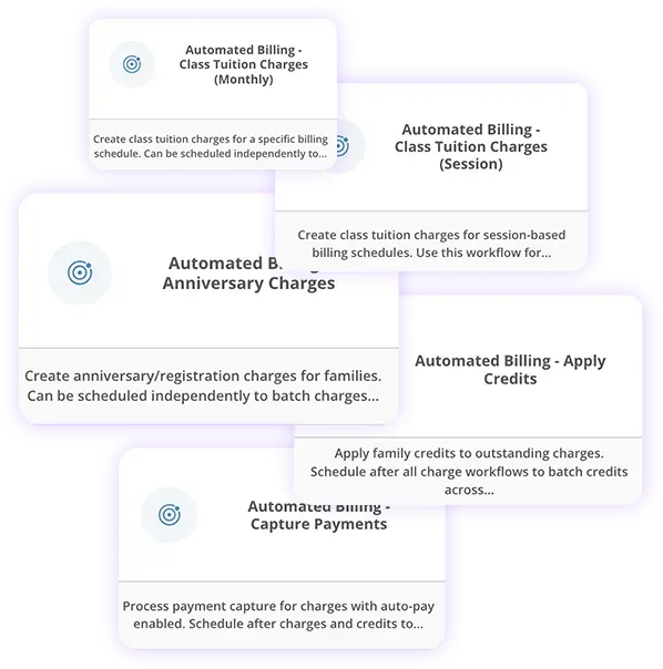 Cards showing options for automated billing: monthly, weekly, and with anniversary charges.