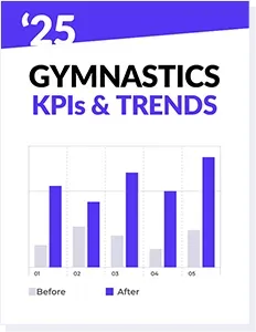 gymnastics trends