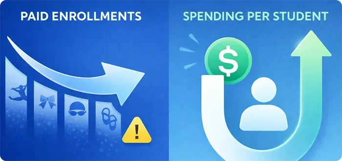 Robot Probot touching screen