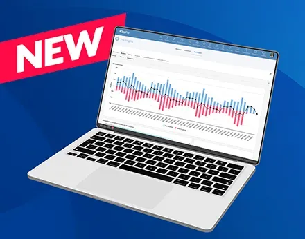 Pro Insights iClassPro