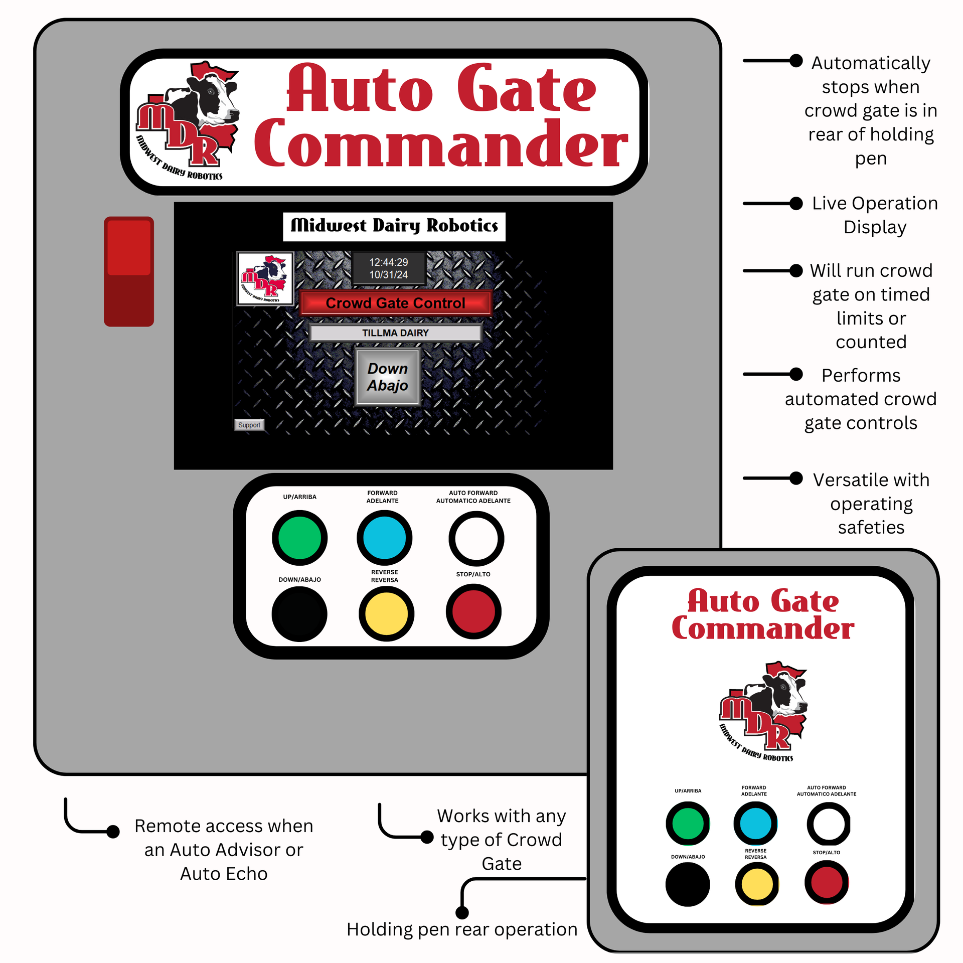 A drawing of an auto gate commander with buttons
