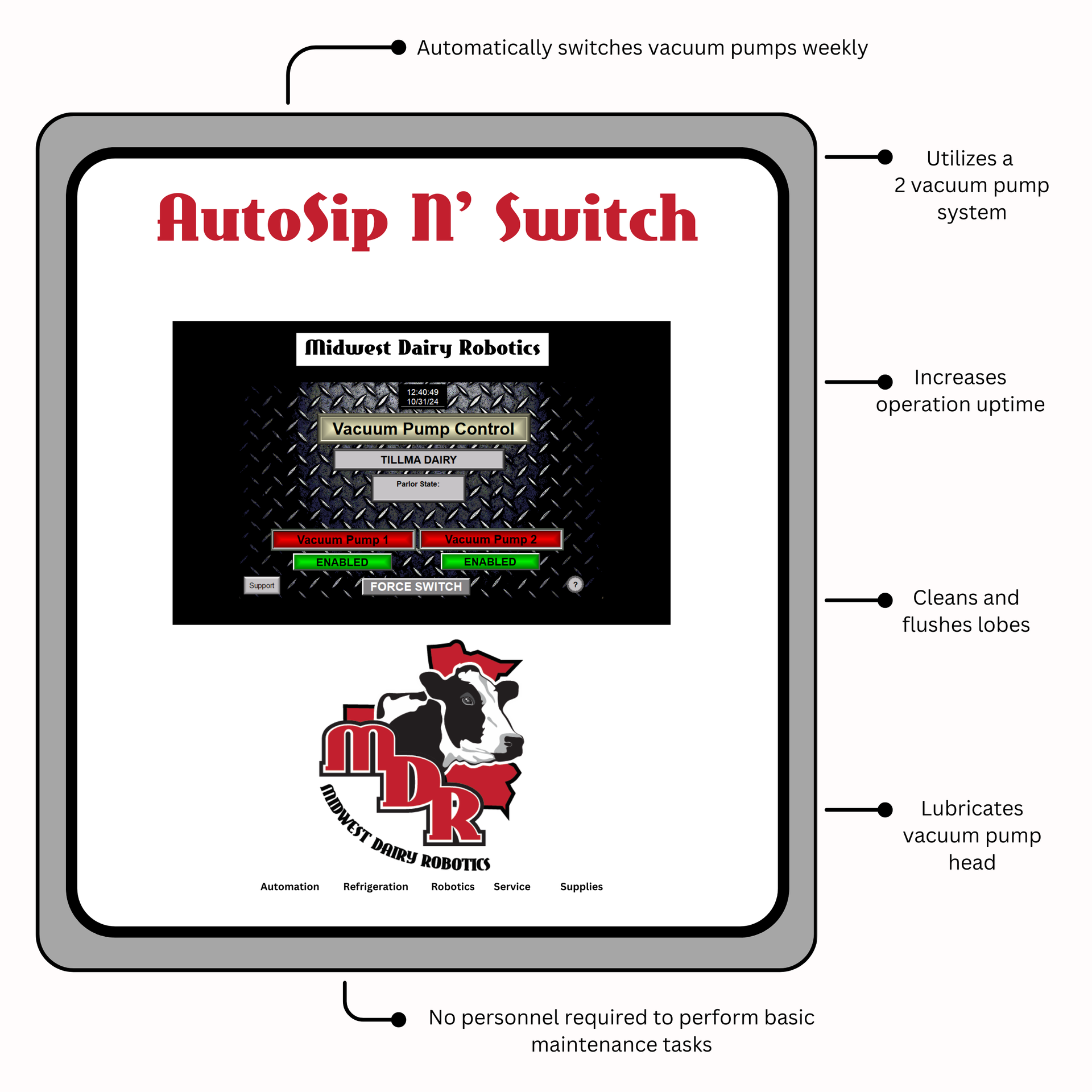A sign that says autosip n switch on it