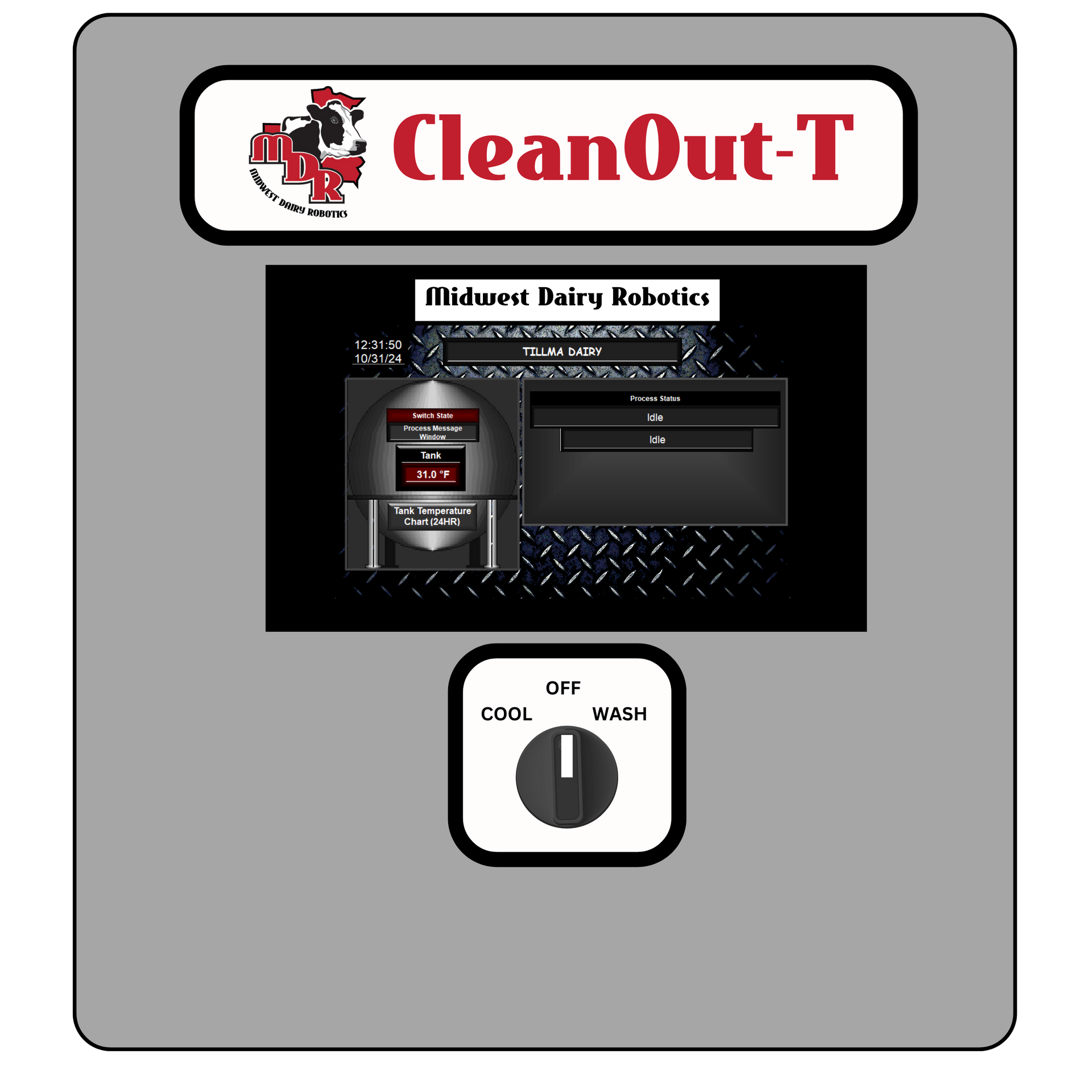A picture of a clean out t machine