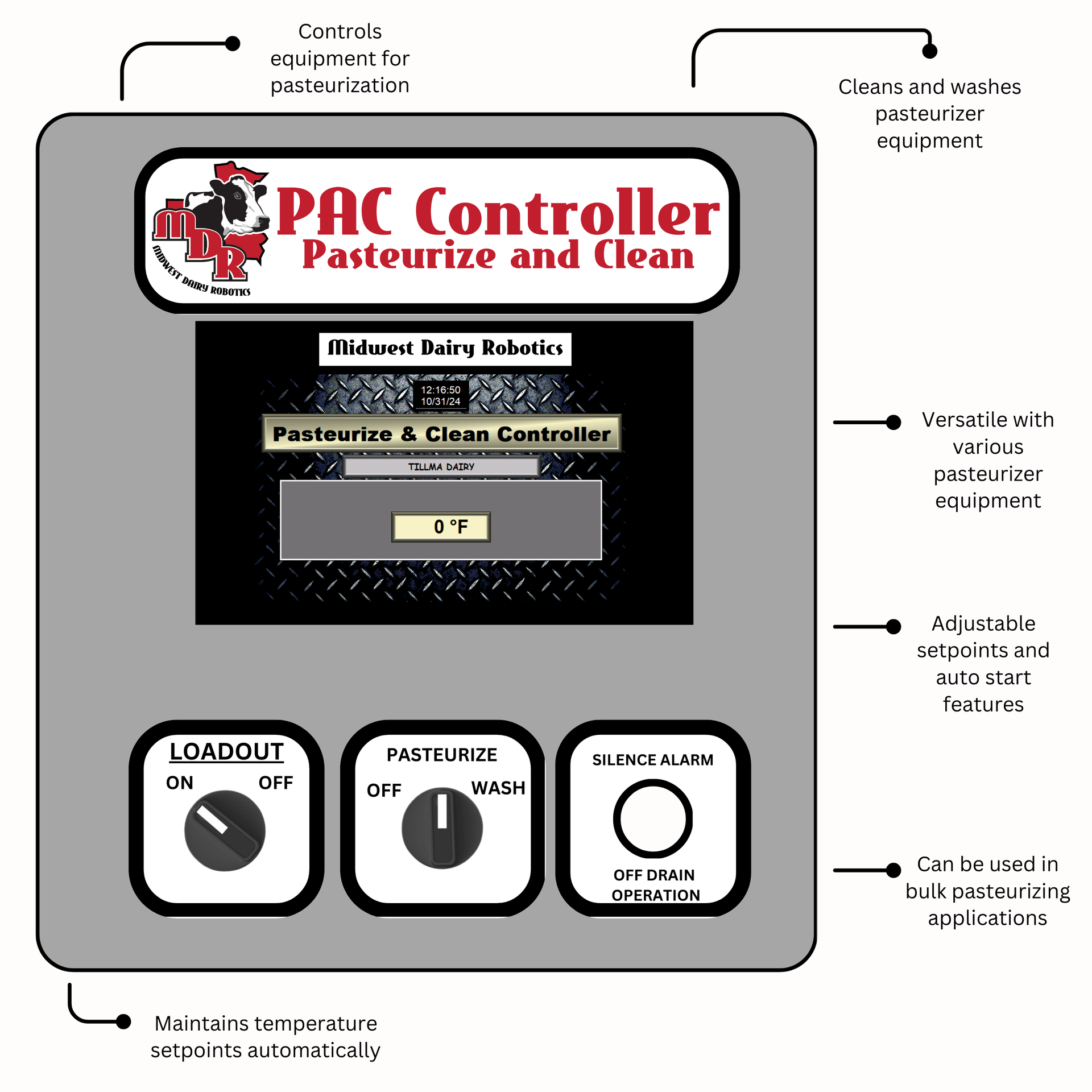 A pac controller that allows you to pasteurize and clean