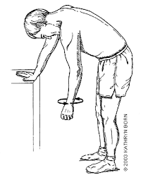 Ejercicios de hombro