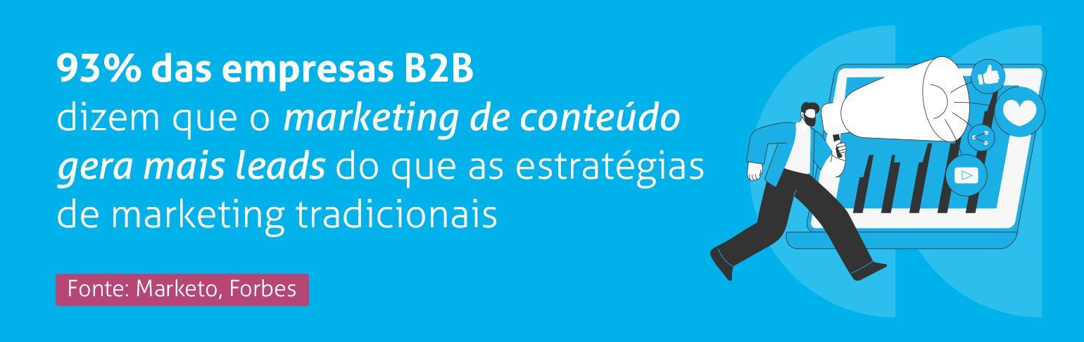 geração de leads b2b