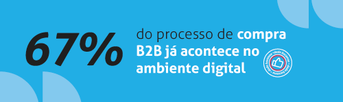 o que é marketing B2B?