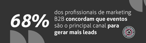o que é marketing B2B?