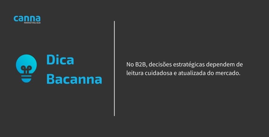 Quais os erros mais comuns no Marketing Digital B2B
