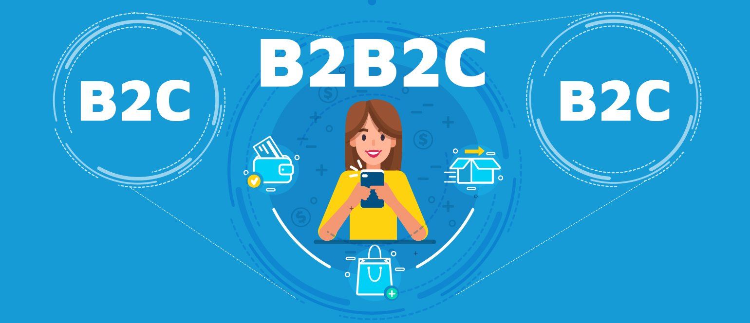 B2B2C: Você conhece esse modelo de negócio?