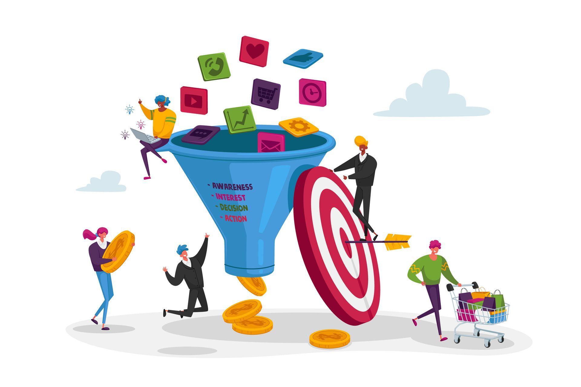 potencializar funil em Y no B2B