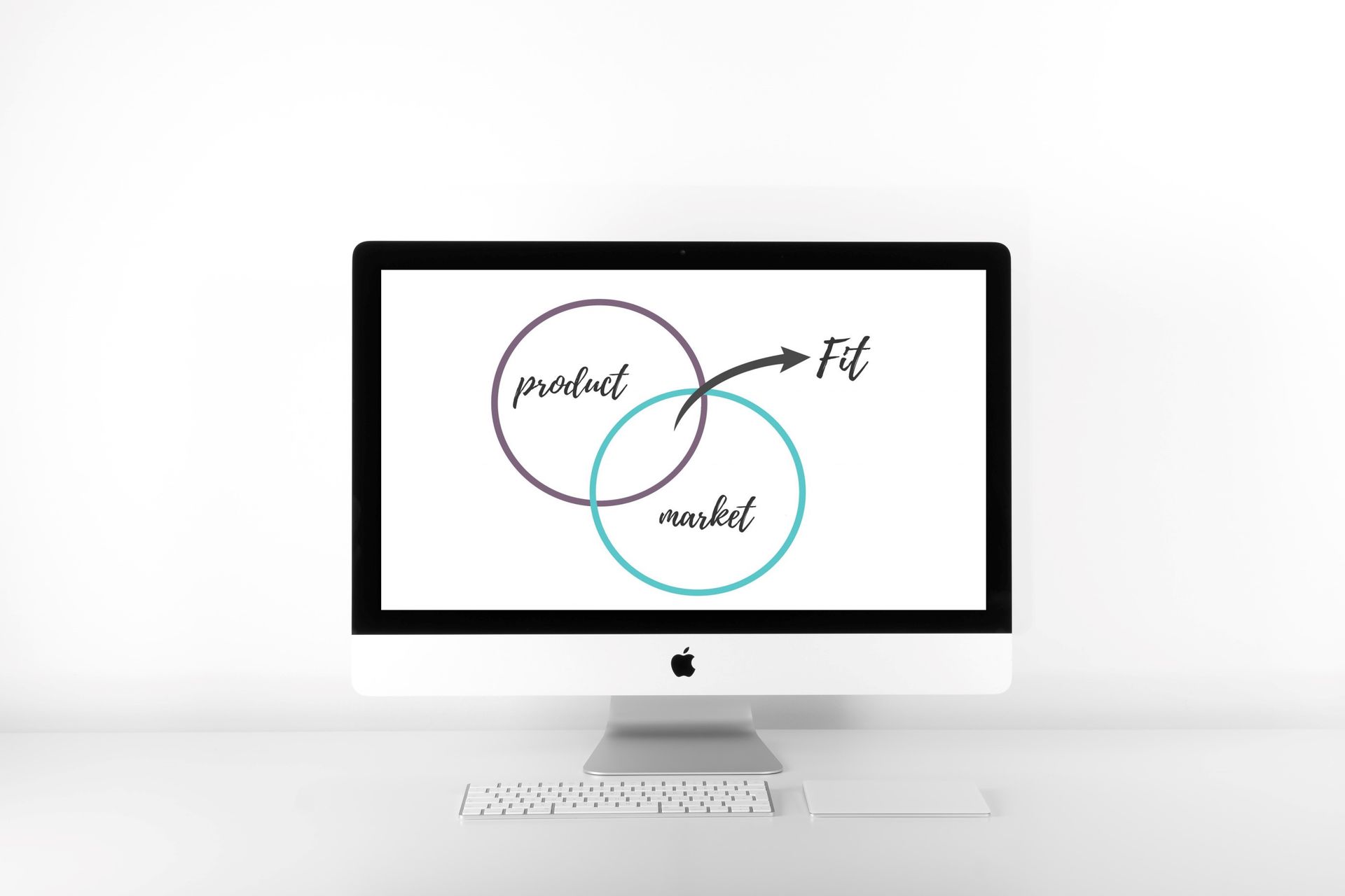 Why Is Product Market Fit So Important? 