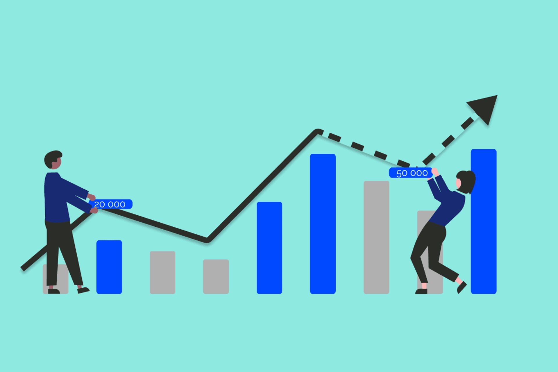 bar and trend chart depicting sales forecasting