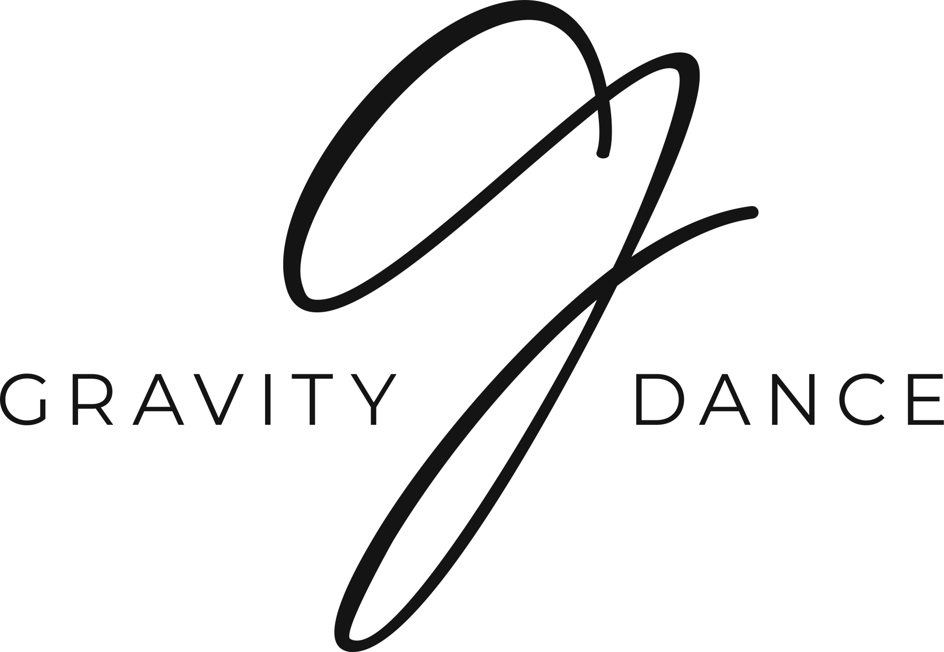 Class Schedule Gravity Dance Studio