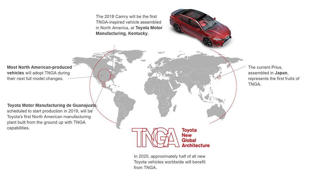 World map with Toyota car, and locations using TNGA