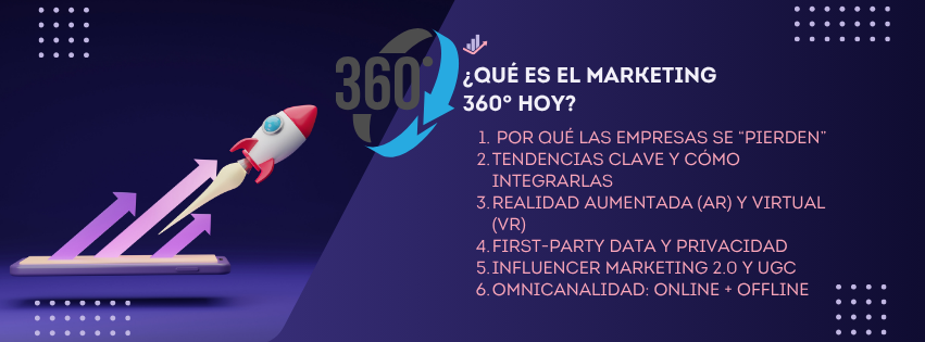 KPIs del marketing 360° por etapa del embudo: awareness, consideración y conversión