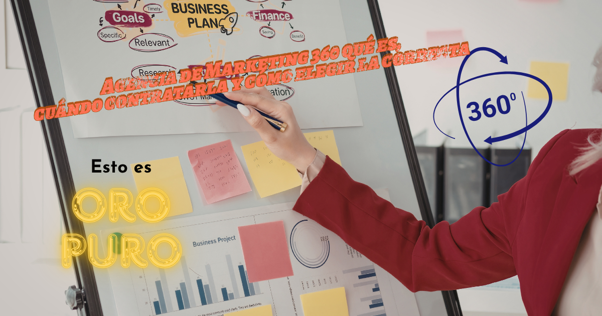 Esquema de servicios de una agencia de marketing 360 integral