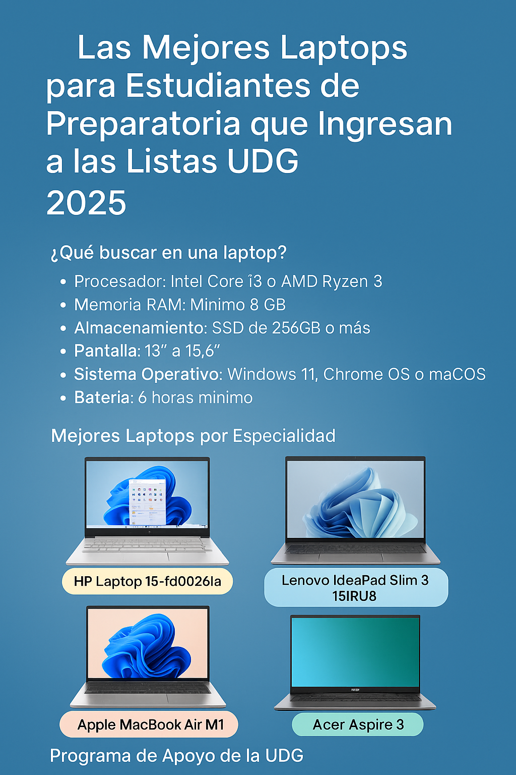 Las mejores laptops listas UDG 2025