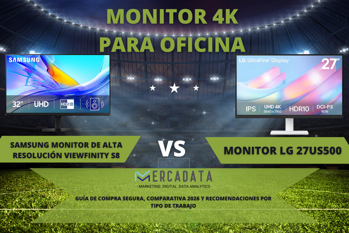 Monitor Dell UltraSharp U2723QE 4K con puerto USB-C para oficina