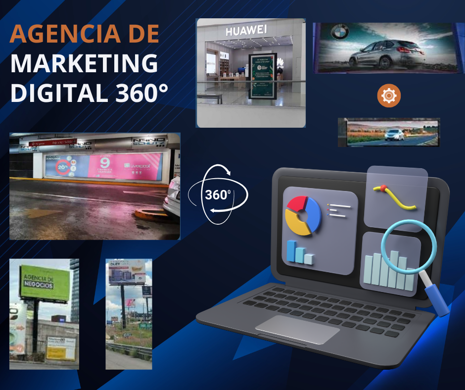 Diagrama de marketing 360°