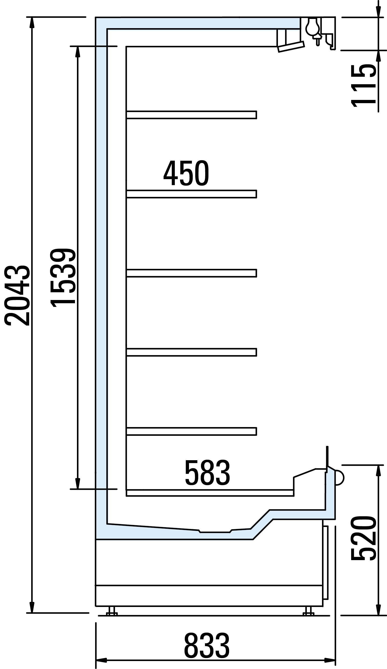 Arneg diagram