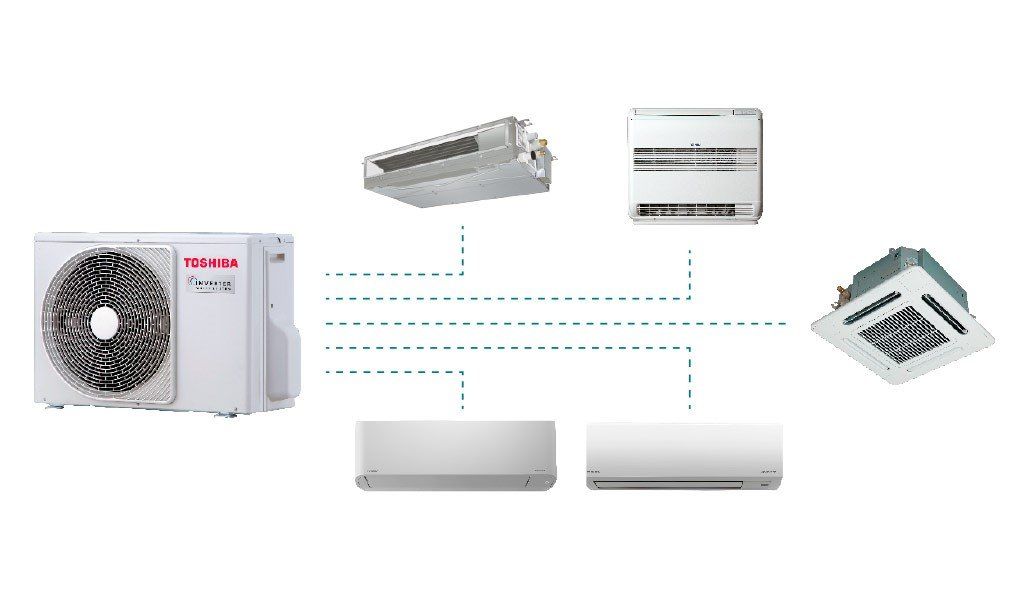 MULTI SPLIT SYSTEM AIR CONDITIONING