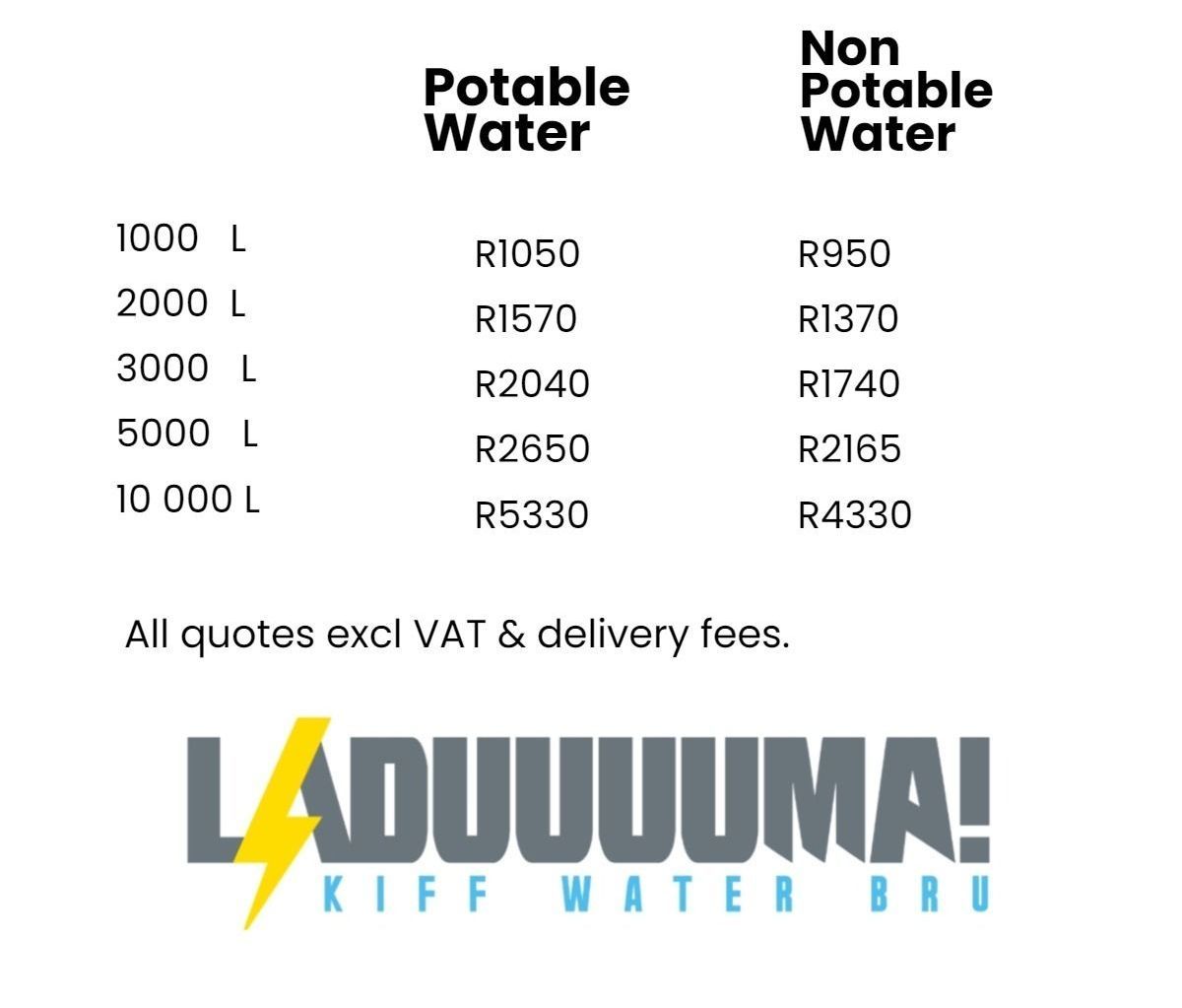 Potable Water delivery prices