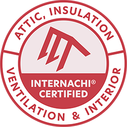 Attic, Insulation, Ventilation, And Interior
