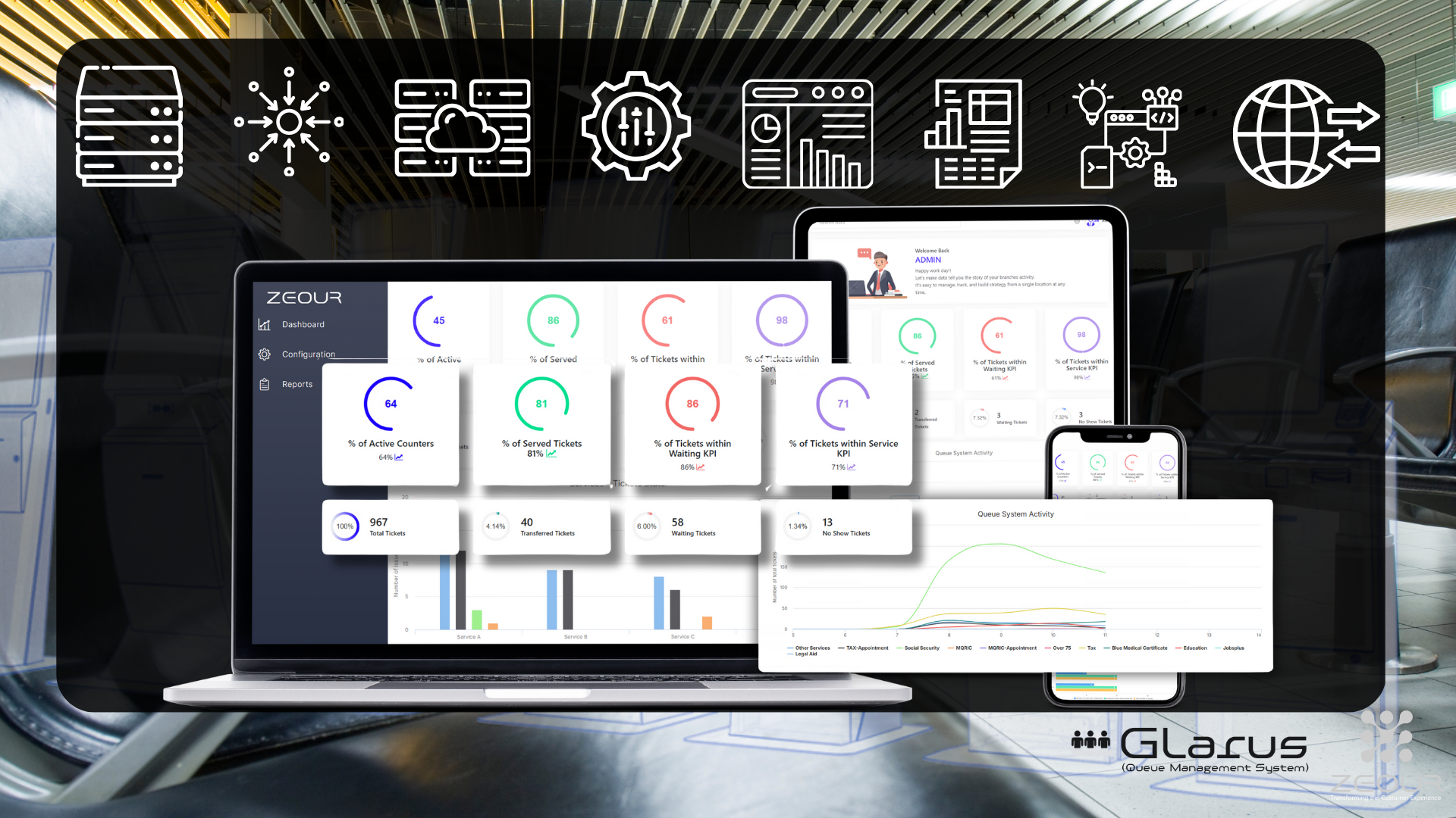 Zeour Queue Management System Dashboard Zeour Queue Management System Dashboard