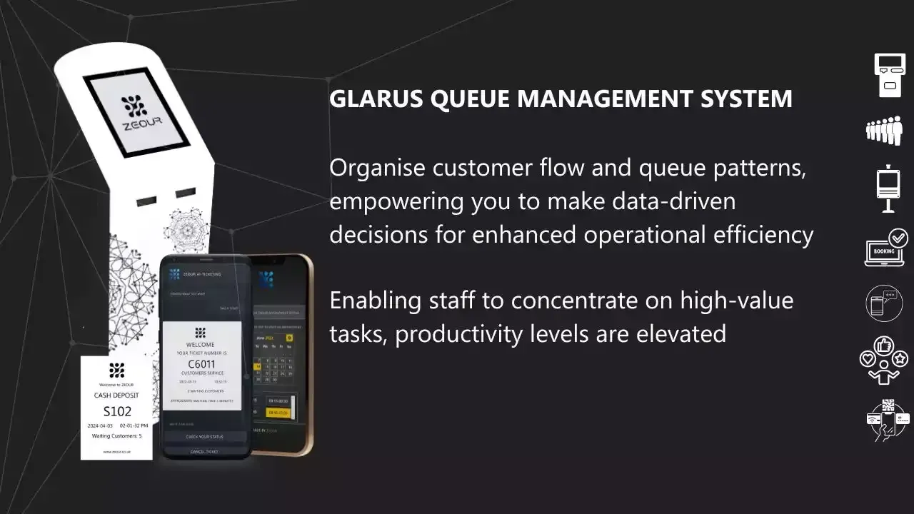 Glarus Queue System