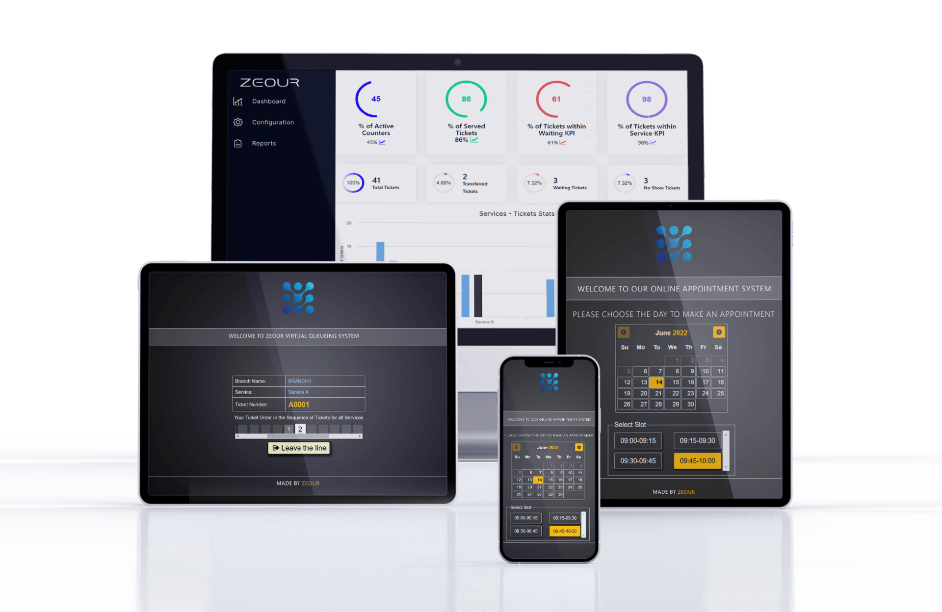Online Appointment System