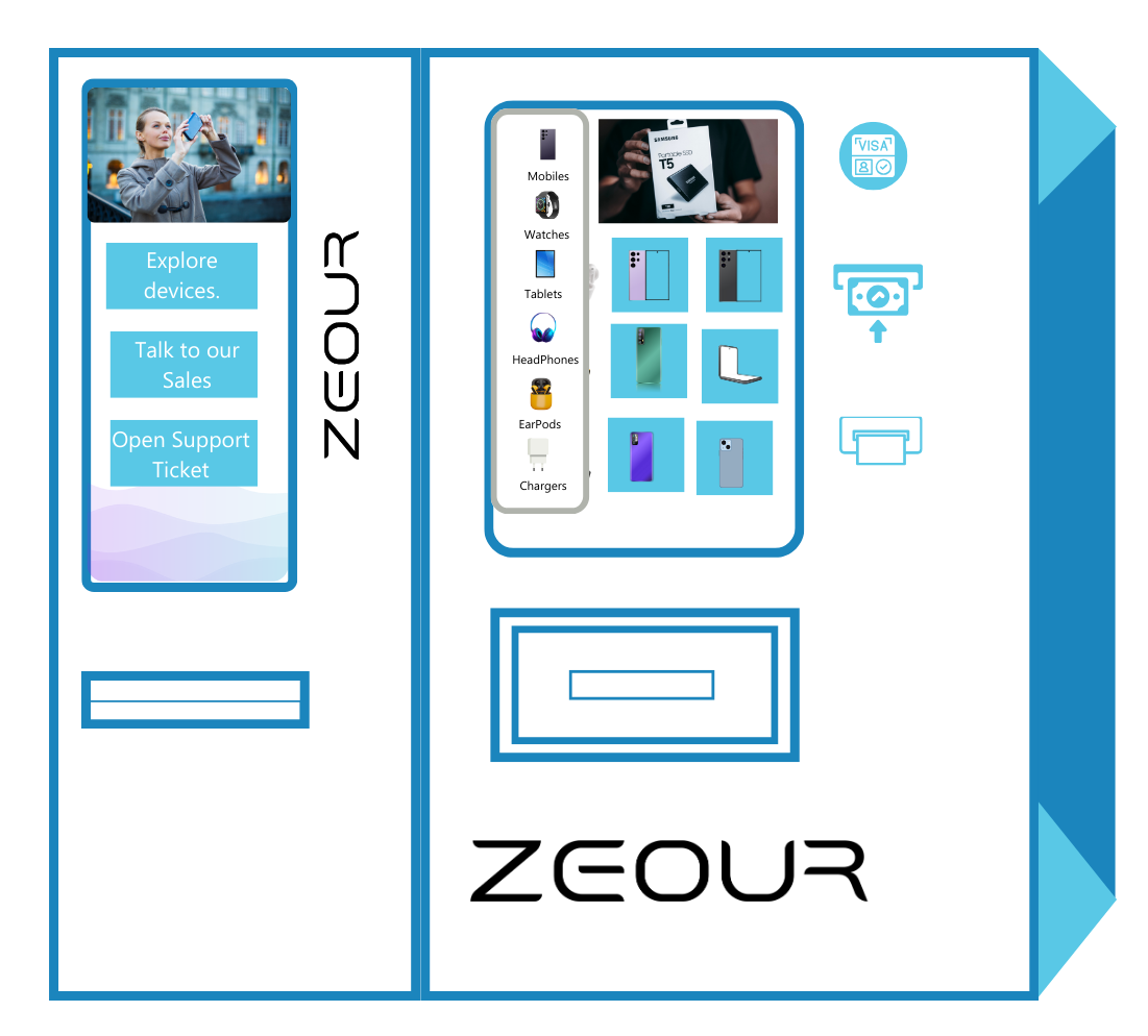 Self-service Kiosk Interactive Screen